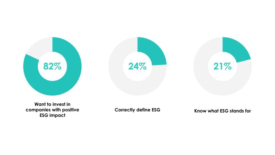 TDL Insights_A visualization of retail traders