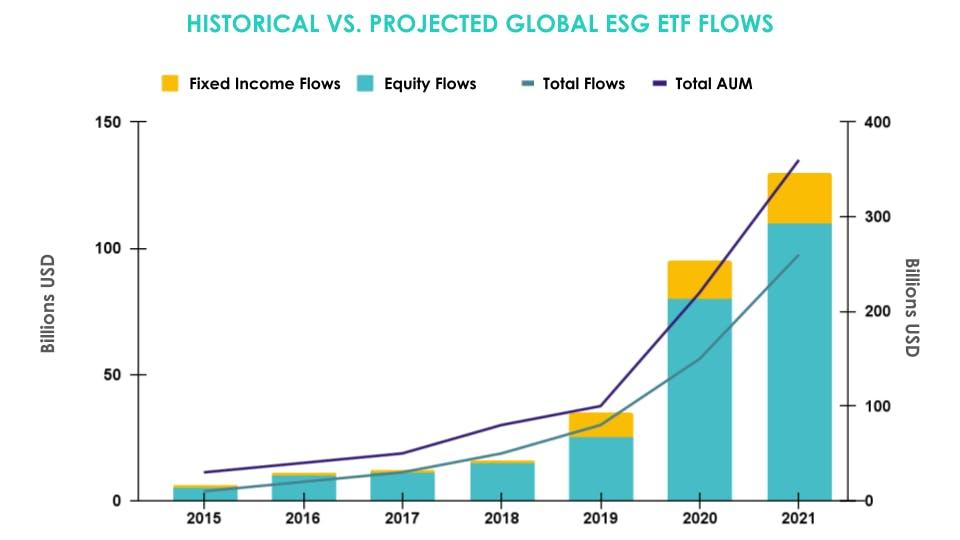 TDL Insights_A graphical representation by Bloomberg Intelligence