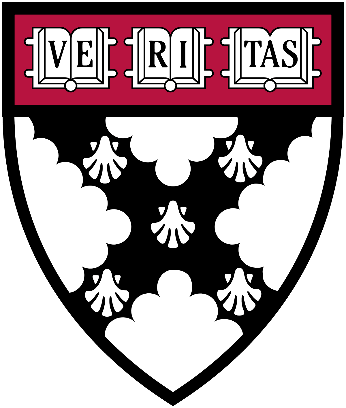 harvard business school